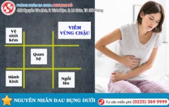 Phòng Khám Phượng Đỏ